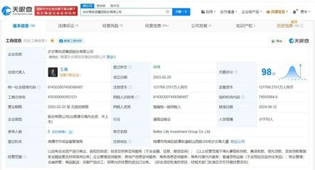 步步高投資集團(tuán)被申請重整 商務(wù)代理代辦服務(wù)行業(yè)面臨新變局