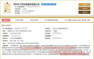一家合格的代辦征信修復(fù)公司需要哪些經(jīng)營范圍？解析商務(wù)代理代辦服務(wù)的原因
